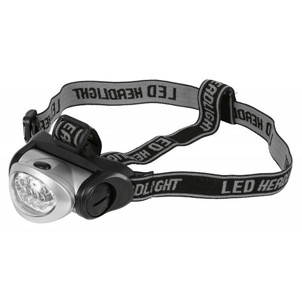 Power LED headlamp