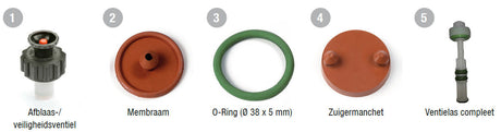 Gloria producten ombouwset viton prima 5 speciaal