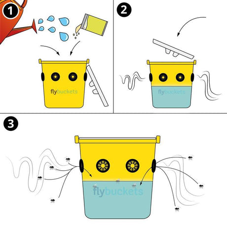 Products fly attractant for fly bucket flybucket