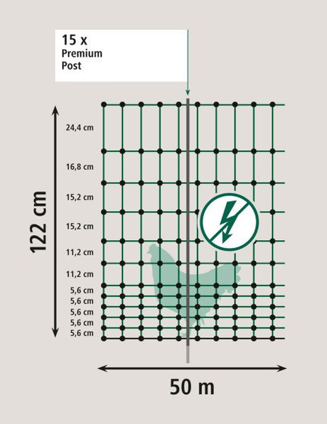 Ako poultry net premium non-electrifiable 50m double spike