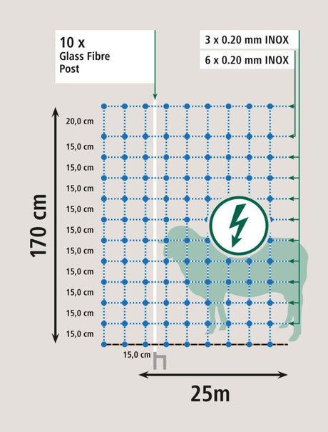 Ako products sheep net ovinet blue-white 170cm x 25m double spike