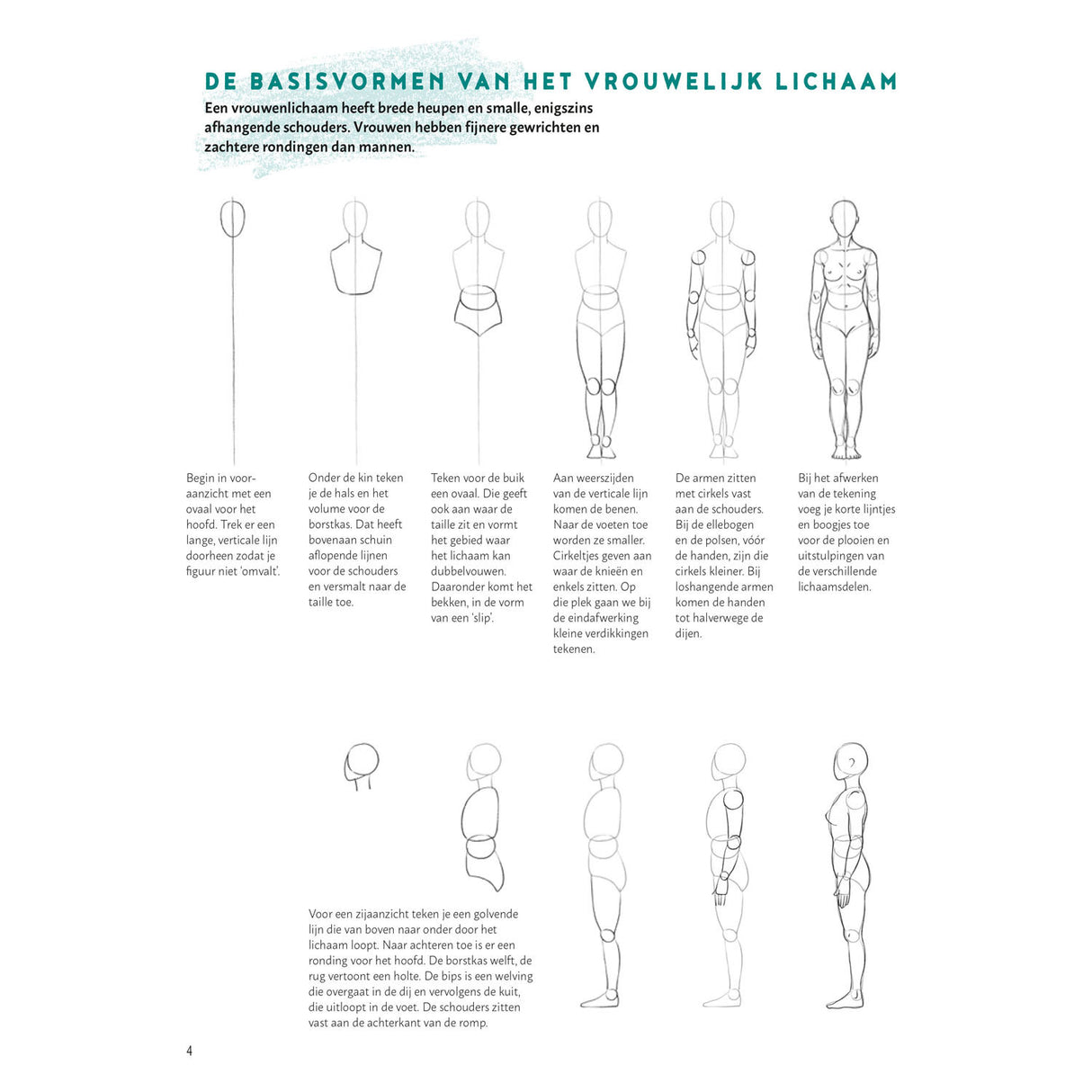 Deltas étape par étape les gens apprennent à dessiner un livre de passe-temps