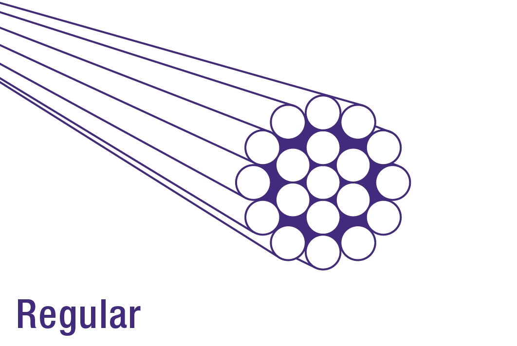 Câble de dérailleur Elvedes 2,25m Nexus (6400)