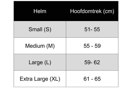 Smith Convoy Helm MIPS WHIPS