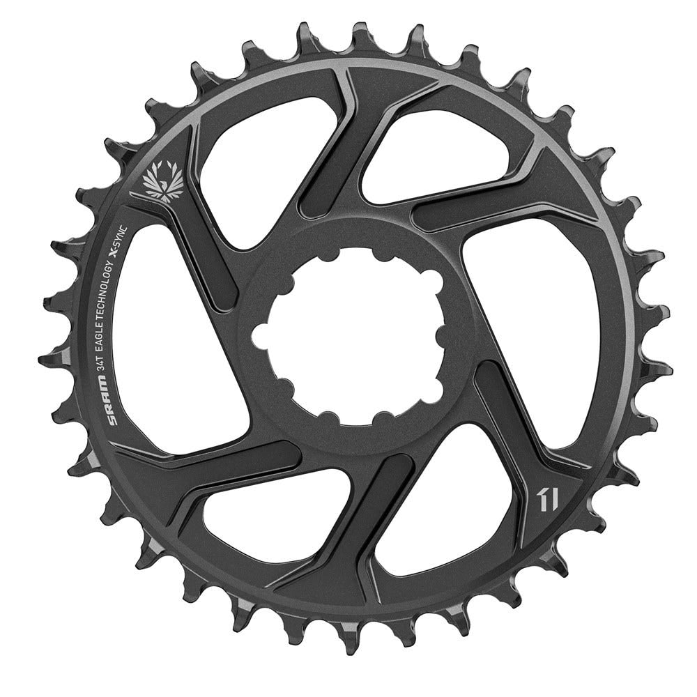 Prato Sram gx eagle