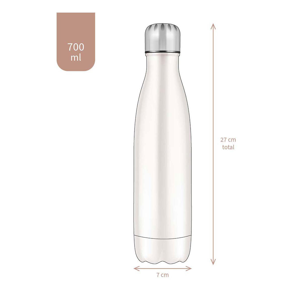 Vadobag dricksflaska stitch törstig efter mer - 700ml
