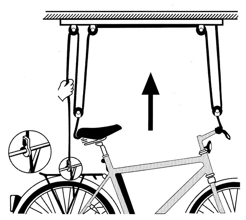 Lift Ice Toolz Bicycle Ophang Set