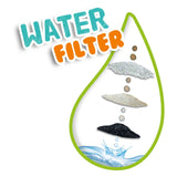 Its creative its explore clean water filter