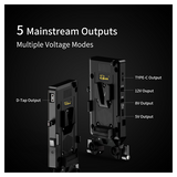 Rolux V-Mount Batterieplack rl-vp1
