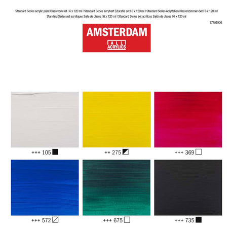 Bruynzeel Amsterdam standard serie akrylmaling utdanningssett 120ml, 6 stk.