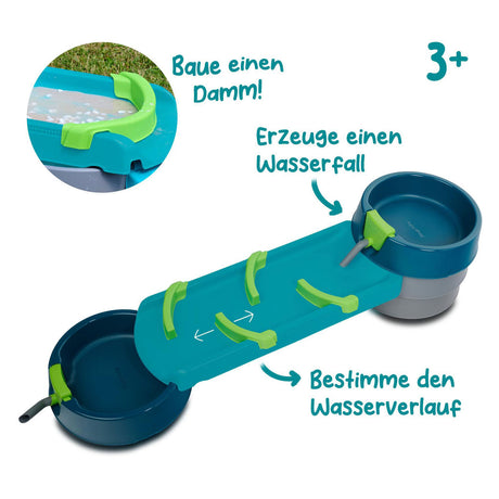 Aquaplay - vodná dráha - mudway run - blatová dráha