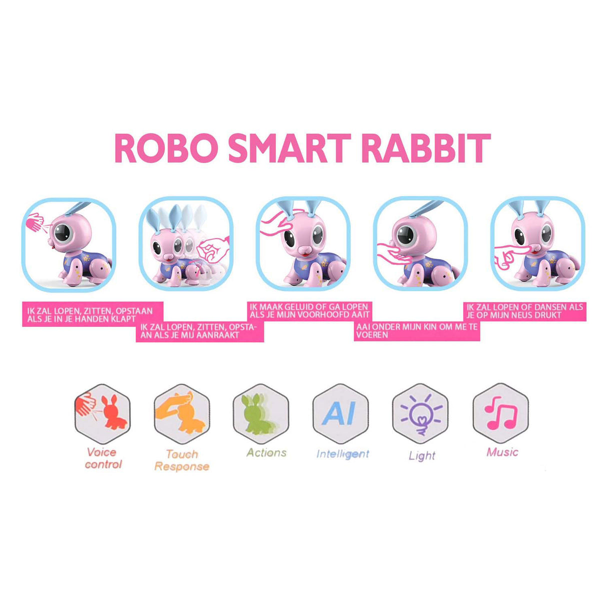 Gear2Play Robo Smart Rabit Interactive Animal