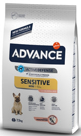 Advance Mini Sensitive