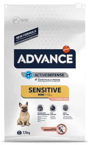 Advance Mini Sensitive