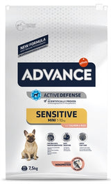 Advance Mini sensitive