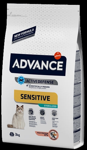 Proved Cat Sterilisierte sensitive Lachs sterilisiert