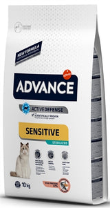 Proved Cat Sterilisierte sensitive Lachs sterilisiert