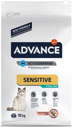 Proved Cat Sterilisierte sensitive Lachs sterilisiert