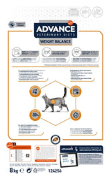 Equilibrio del peso del gatto della dieta veterinaria anticipata