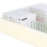 Konus Preparations Set Cell Propagation and Development (10 Pieces)