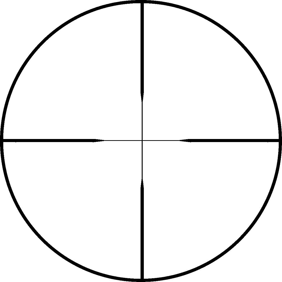 Konus Italien