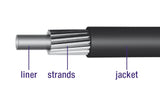 Preklopite zunanji kabel Eldedes z oblogo 30 metrov Ø4,2 mm - srebro (30 metrov v škatli)