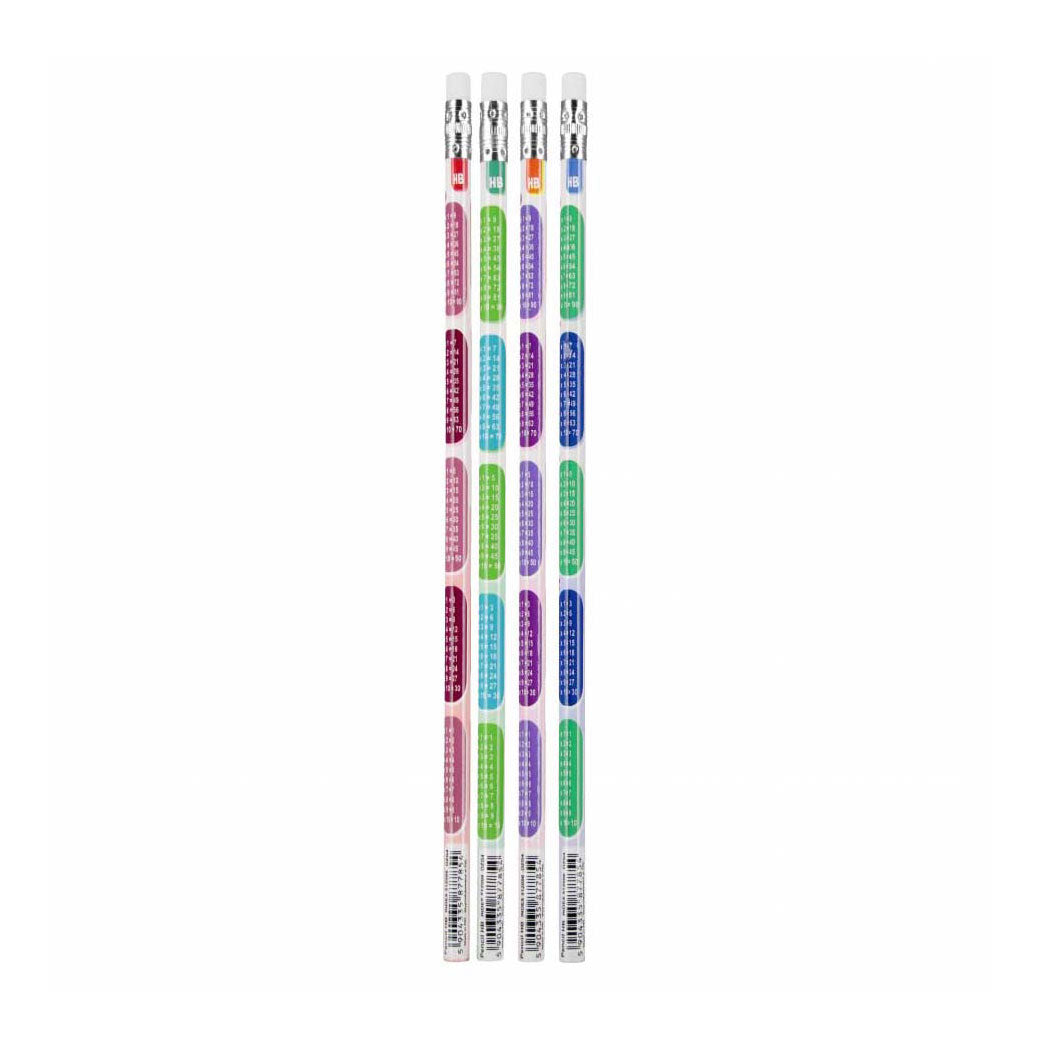 Pencils with multiplication tables, set of 4
