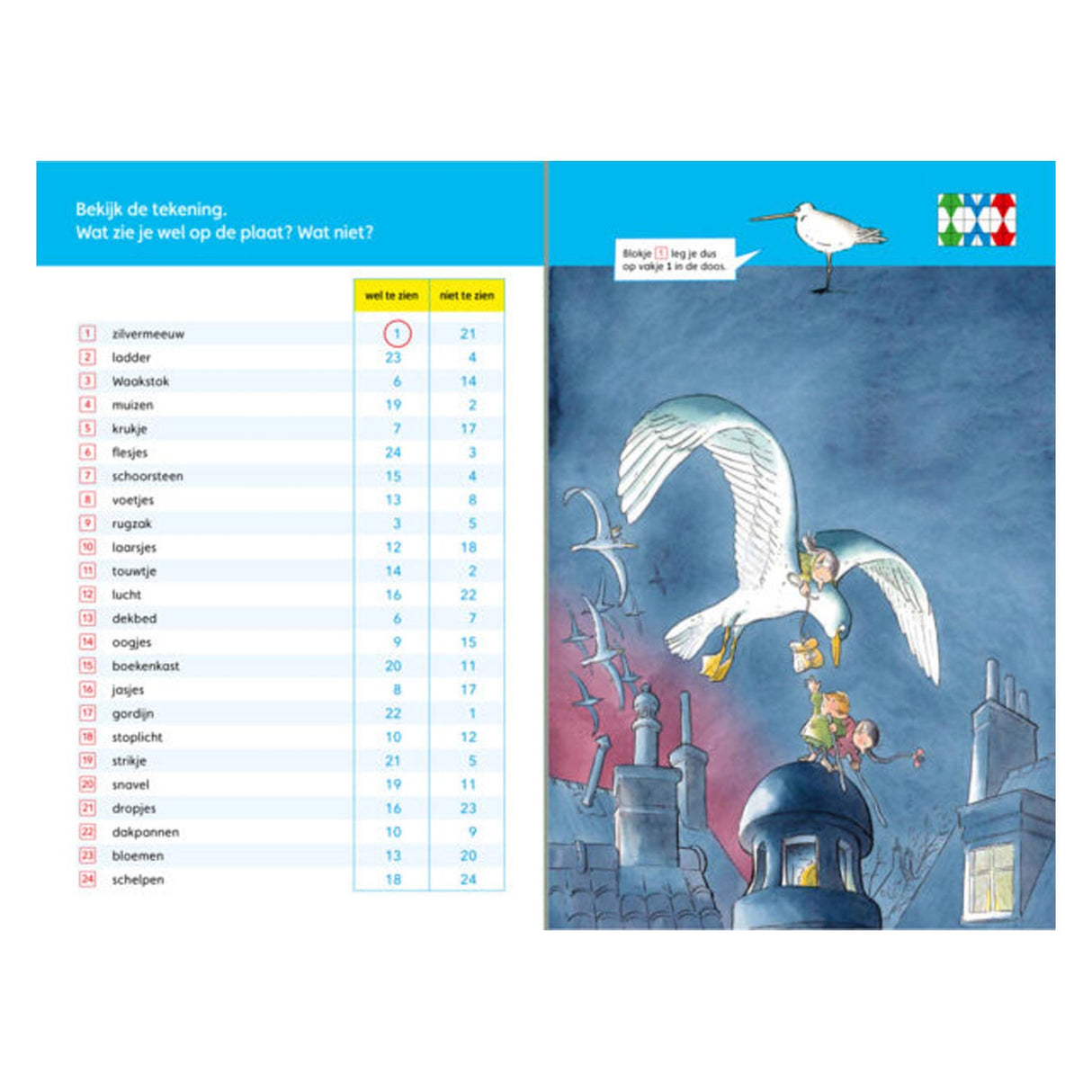 Loco Maxi The Gorgels Language and Math Pack