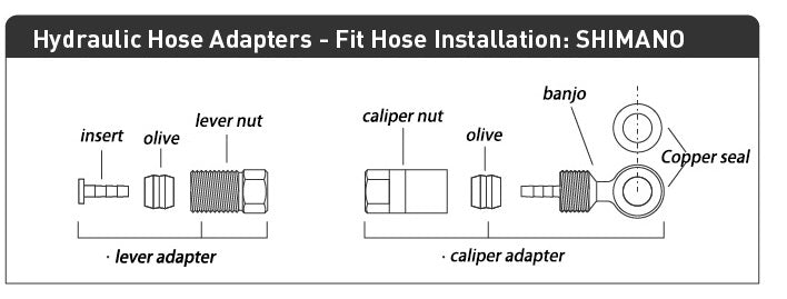 Adaptateur Ensemble pour le tuyau de frein hydraulique approprié Shimano BH90