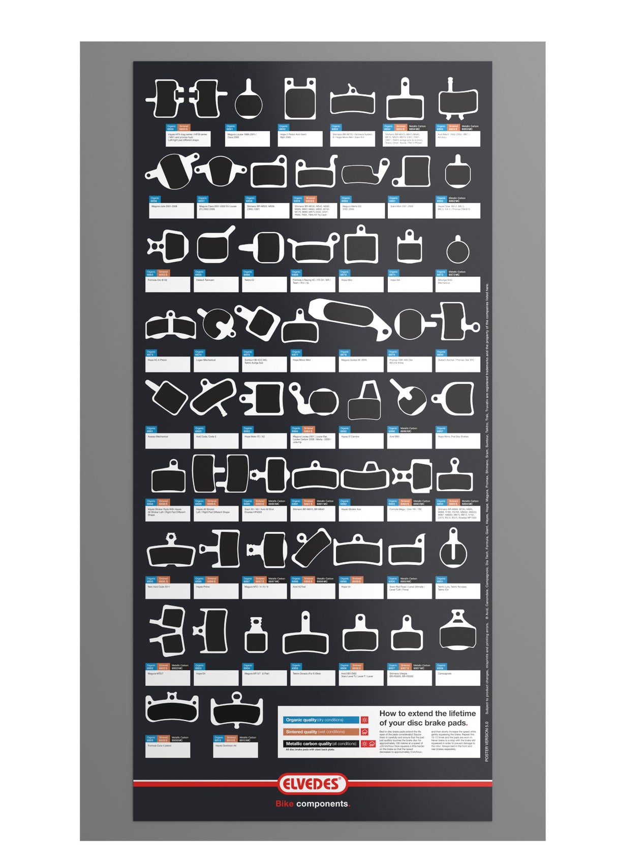 Skivbromsblock Display Elvedes Discovery Starter Kit - fylld