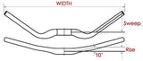 Satori Stuurbocht Noirette 31.8Mm Matzwart 630Mm (E-Bike)