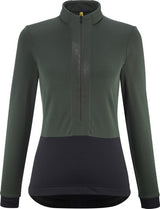Mavic Ksyrium Thermo LS Jersey