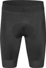 Gripgrab ride shorts