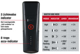 Sigma Koplamp Buster 800 LED schroefhouder -Li-ion accu USB