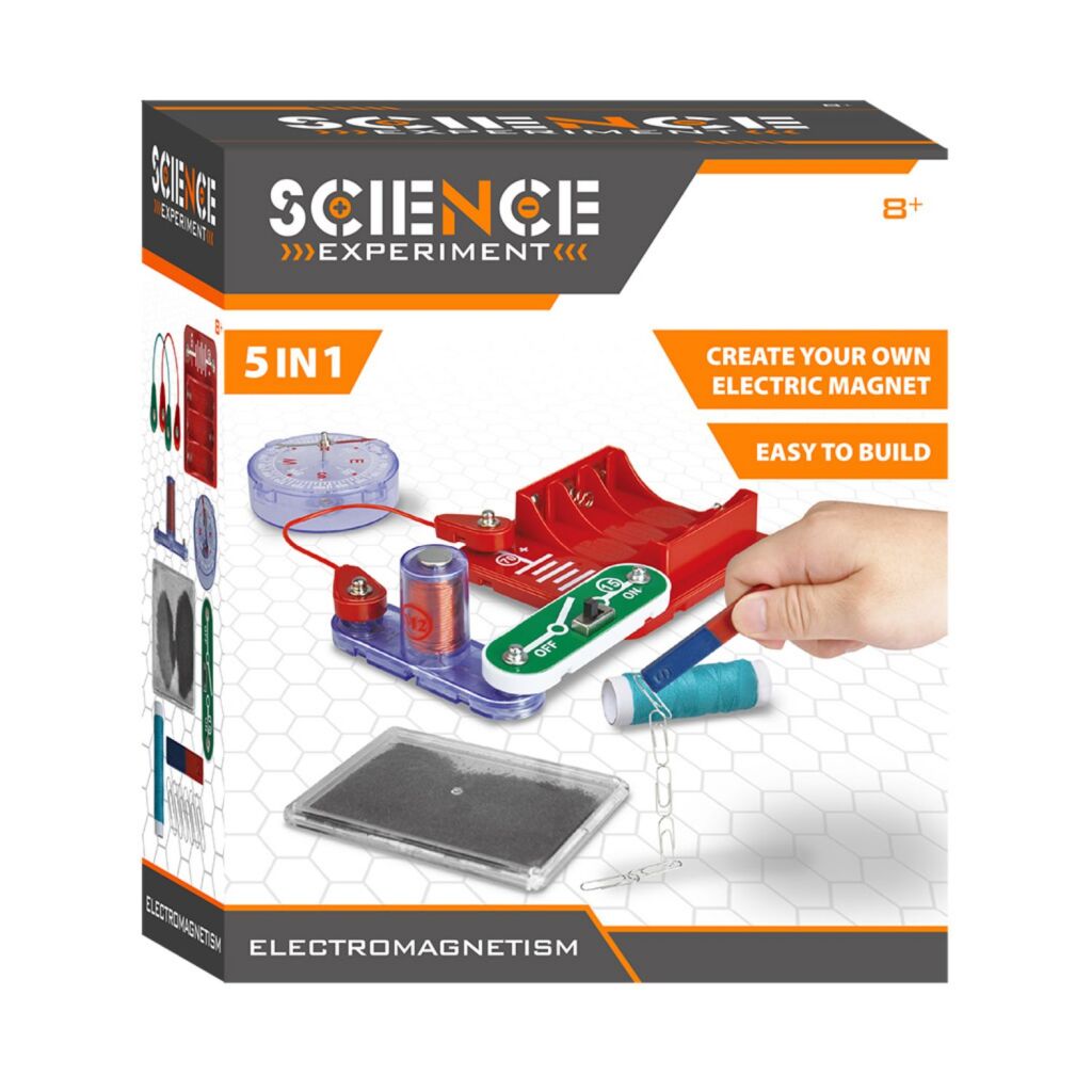 Basic Science Elektromagnetisme