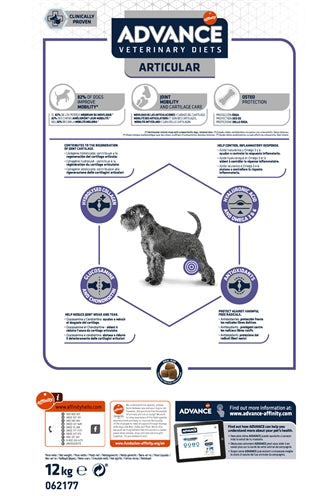 Avanzare le articolazioni articolari della dieta veterinaria