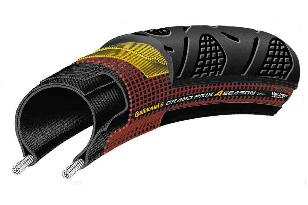 Continental Grand Prix Racing Bike Band 700x28c Negro