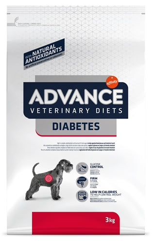 Advance Veterinary diet dog diabetes colites