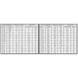 Topgear O-ring Set, 419-piece, Metric