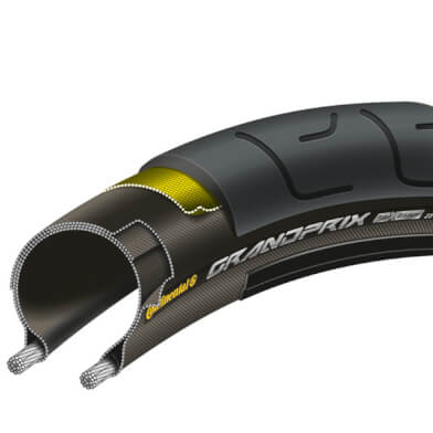 Continental Grand Prix Racing Bike Band 700x23c Schwarz