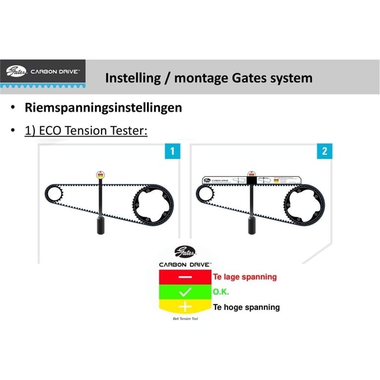 Gates UT Tension tester