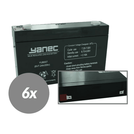 Yanec ups battery replacement set rbc88 (excl. cables)