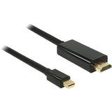 Delock Mini DisplayPort> HDMI