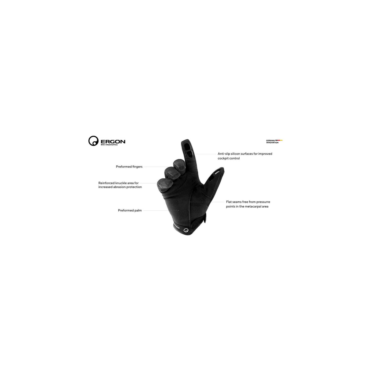 Ergon Handschuhe HE2 EVO MT S