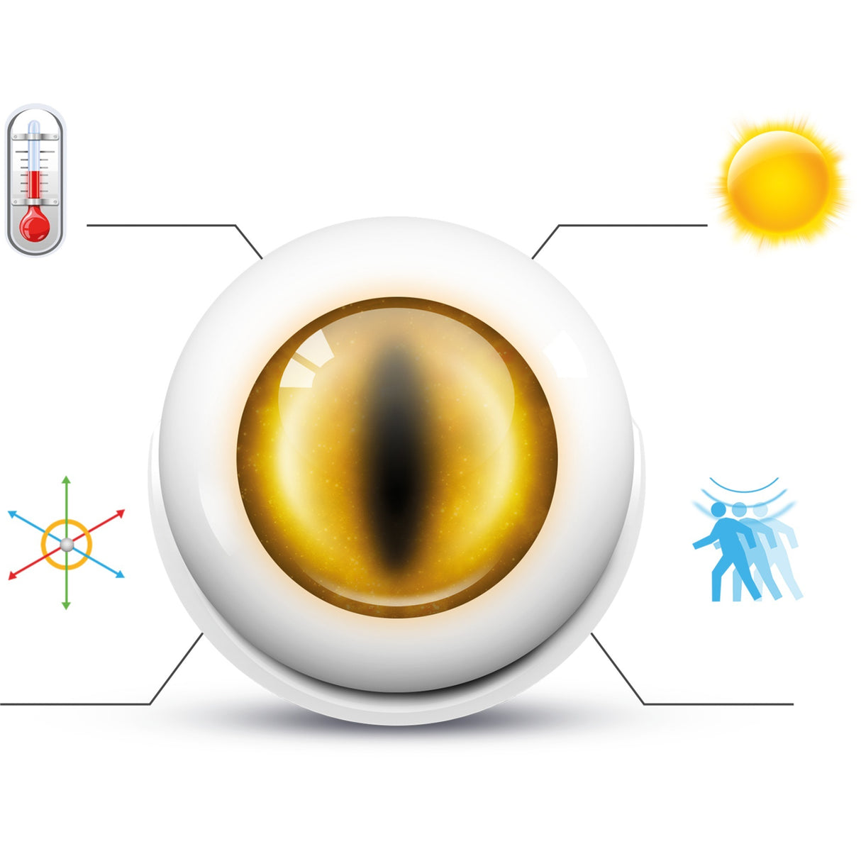 Fibaro Sensor