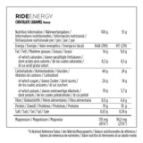 Powerbar Ride energetická tyčinka 55g