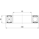 Union kullager kullager CB-071 12x21x5