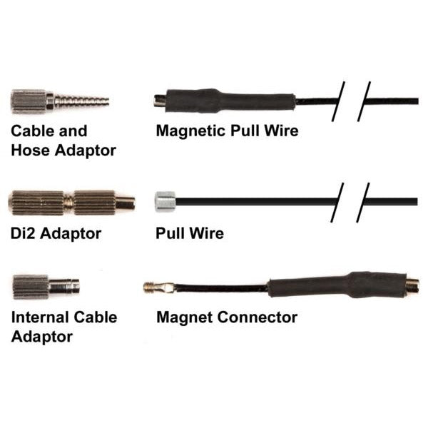 Guía de cable interna Conjunto de reemplazo de accesorio 2019270