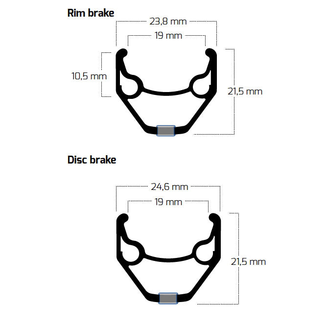 Ryde Velg 28 ZAC2000 36G 14