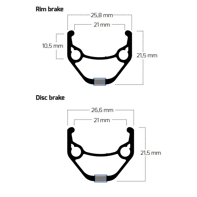 Qibbel RIM ZAC 421 28 622 36G 14G CNC ALU NERO